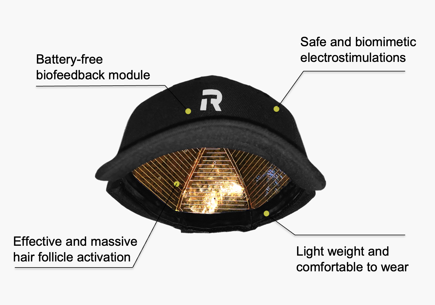 Product – Rise Technology